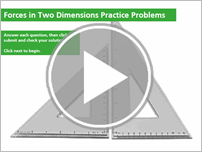 Forces in Two Dimensions Practice Interactivity