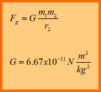 Formula Image