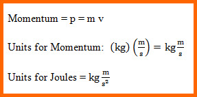 momentum equation and units