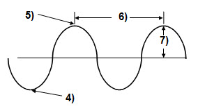 questions 4 through 6 image