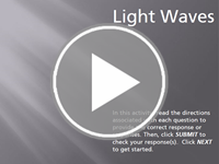 Light Waves Practice Interactivity