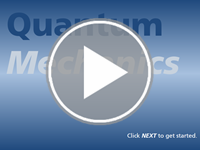 Quantum Mechanics Practice Interactivity