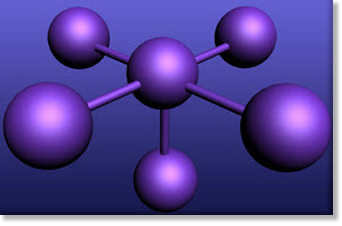 subatomic particles