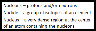 nucelons, nuclide, and nucleus definitions