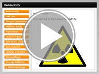 What is radioactivity? Interactivity