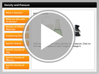 Density and Pressure Interactivity