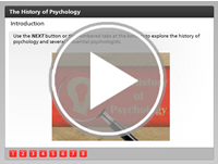 The History of Psychology