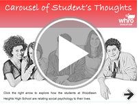 Carousel of Student's Thoughts