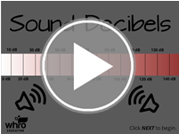 Sound Decibels