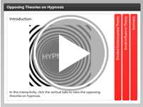 Opposing Theories on Hypnosis