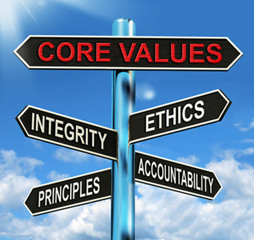 Core Values Road Sign