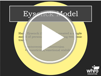 The Eysenck Model