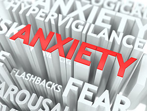 words illustrating the concept of anxiety