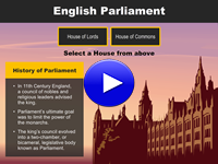 English Parliament