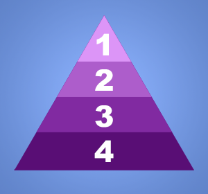 Ranking Pyramid