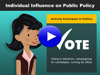 Influencing Public Policy