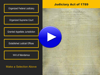 Judiciary Act of 1789