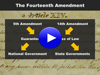 Fourteenth Amendment