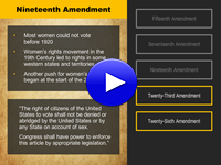 Suffrage Amendments