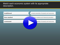 Economic Systems Review