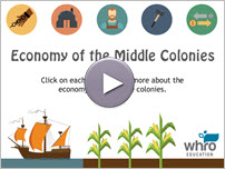 Economy of the Middle Colonies