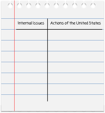 Example T-chart