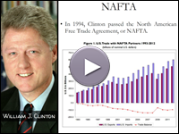 Presidents and Foreign Policy - William Clinton Interactivity