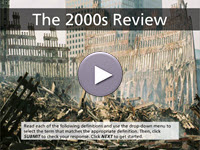 The 2000s Review Interactivity