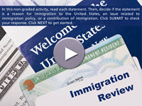 Immigration Review Interactivity