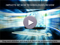 Impacts of New Technologies Review Interactivity