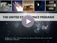 The United States Space Program Interactivity