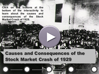 Causes and Consequences of the Stock Market Crash of 1929 Interactivity