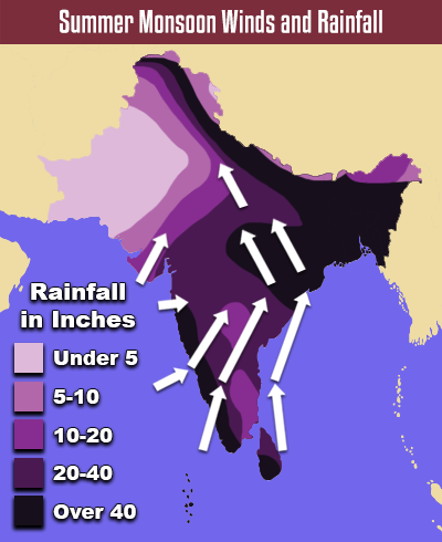 Map of Summer Monsoon Winds and Rainfall