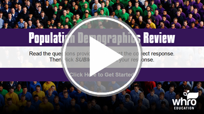 Population Demographics Review Interactivity