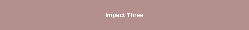 impact three of the Crusades