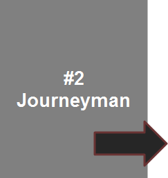 the journeyman