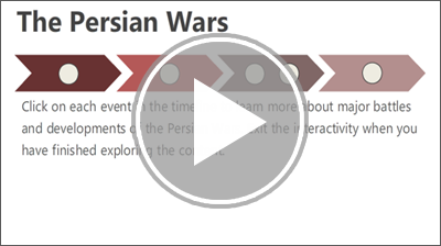 The Persian Wars Interactivity