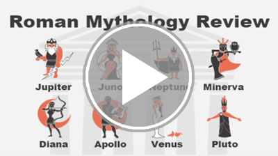 Roman Mythology Review Interactivity