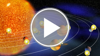 Planets in the Solar System Interactivity