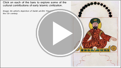 Cultural Contributions of Early Islamic Civilization Interactivity