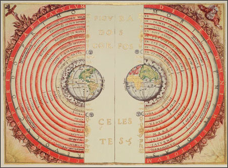 Painting of geocentric Universe